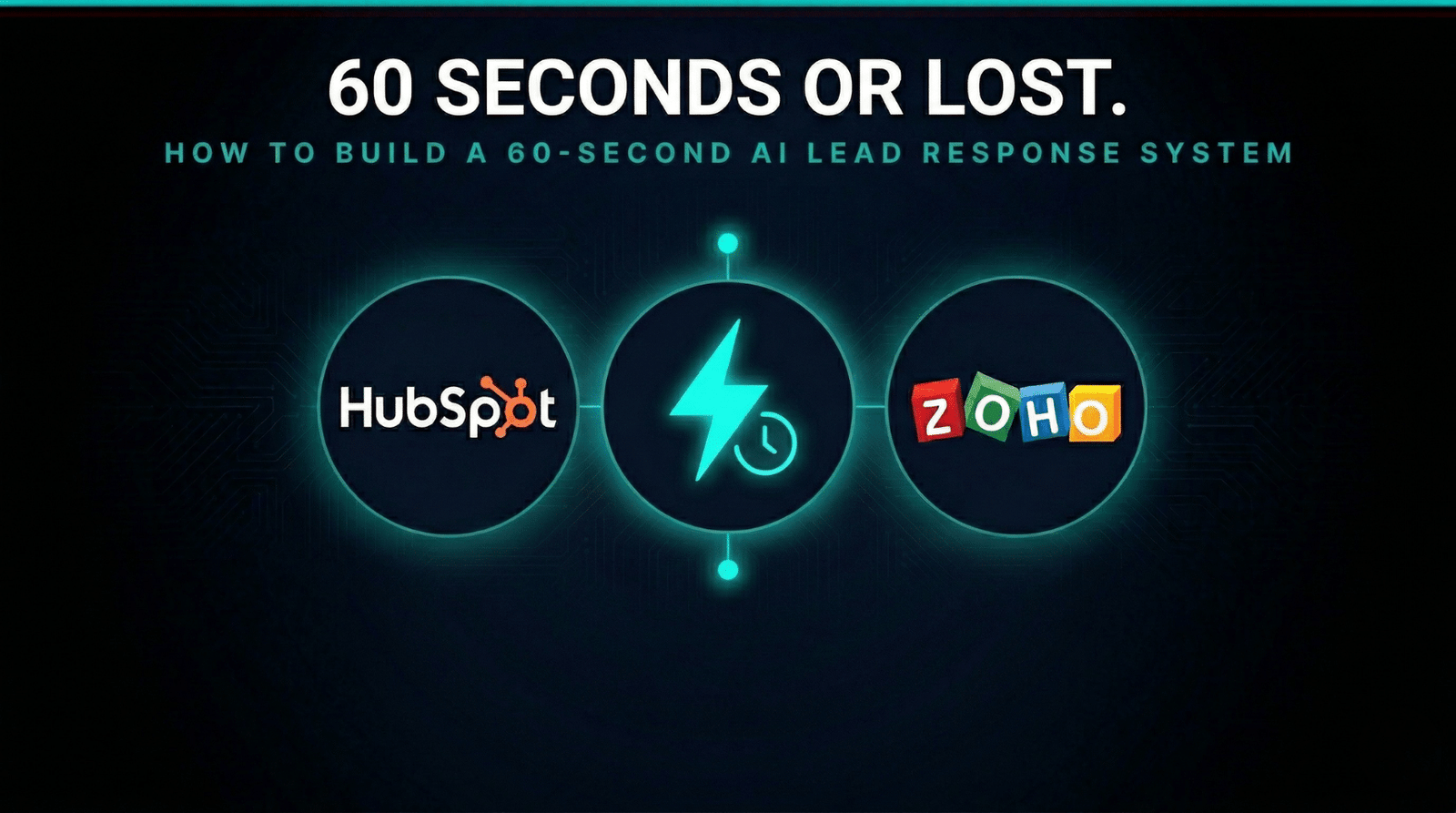 AI lead response system overview